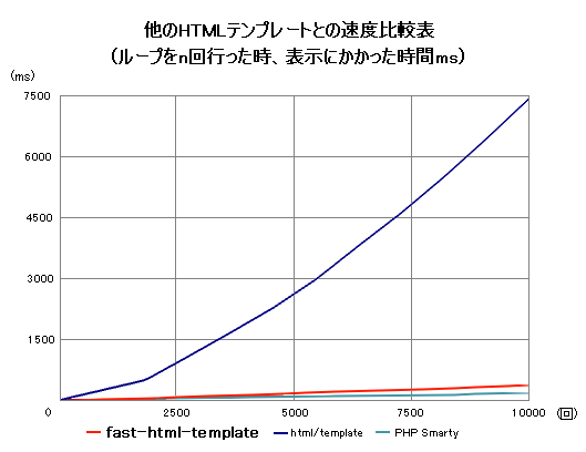他鐃緒申HTML鐃銃ワ申廛譟種申箸箸鐃渋?申鐃緒申鐃緒申表